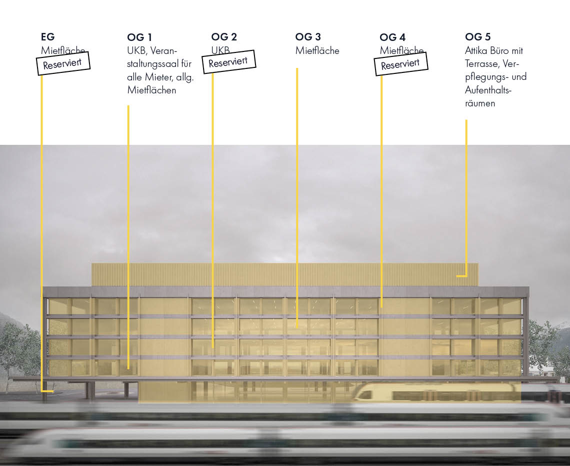 Layout für höchste Flexibilität - Neubau Bahnhofplatz 1 - Urner Kantonalbank